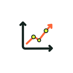 A graph showing data increasing